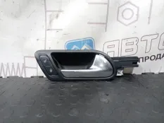 Ручка двери внутренняя передняя правая Volkswagen