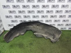 Подкрылок задний правый Porsche Panamera 971