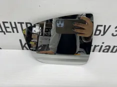 Зеркало Changan Uni-K 2020-2026 250308 1
