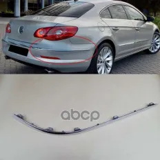 Накладка декоративная 3C8 807 460 A2ZZ VAG
