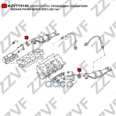ПРОКЛАДКА ГЛУШИТЕЛЯ NISSAN PATHFINDER (R51)