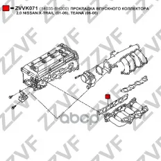 ПРОКЛАДКА ВПУСКНОГО КОЛЛЕКТОРА 2,0 NISSAN X-TRAIL