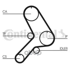 Ремень ГРМ Alfa Romeo 145,146,155, Fiat Tipo 1.9TD Continental арт. CT617