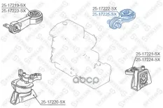 подушка двигателя задняя! Honda Civic FD 2006-2012 Stellox арт. 2517225SX