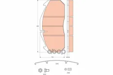 GDB5065 колодки дисковые !29030 с пластинами,отв. 5мм 249.5x118.3x28.2Omn RVI AE 420T, MAN, Setra TRW арт. GDB5065