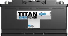 Аккумулятор ТИТАН Euro Silver 110А/ч TITAN арт. 4607008881462