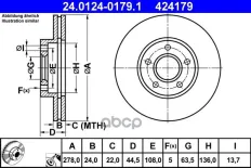 Диск тормозной передн, FORD: TOURNEO CONNECT 1.8 16V/1.8 Di/1.8 TDCi/1.8 Turbo Di 02-, TRANSIT CONNECT 1.8 16V/1.8 Di/1.8 TDCi 02- Ate арт. 24.0124-01