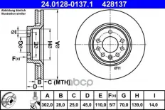 ДИСК ТОРМ OPL SIGNUM/VECTRA C/SAAB 9-3 02- ПЕР ВЕНТ 302X28 Ate арт. 24012801371