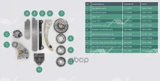 TK-37000 комплект газораспределения SUZUKI J20A Autowelt арт. TK-37000