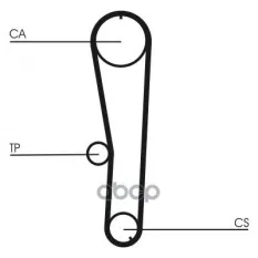 Ремень ГРМ DAIHATSU: CHARADE 1.0 03-, CUORE VI 1.0 i 98-03, CUORE VII 1.0 03-, MOVE 1.0 i 94-, SIRION 1.0/1.0 i Continental арт. CT1072