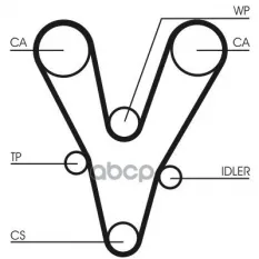 Ремень ГРМ CONTITECH CT1073 (0K9BV-12-205) Continental арт. CT1073