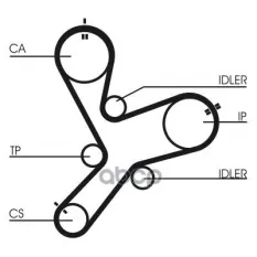 Ремень ГРМ Mitsubishi 2.5DI-D Z=154*25.4 Z=154 05> Continental арт. CT1152