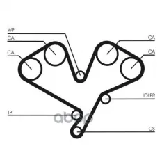 Ремень ГРМ Mitsubishi 3.5GDI V6 6G74  Z=265*32 93> Continental арт. CT1113