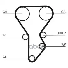 Ремень ГРМ MAZDA 626 2.0/2.0-16v mot.FE Continental арт. CT790