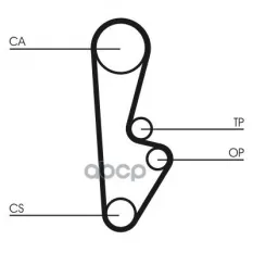 Ремень ГРМ CONTITECH Continental арт. ct559