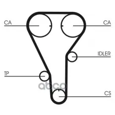 Ремень ГРМ MAZDA 626 1.8 16V 92->, Premacy 1.8/2.0 99-> Continental арт. CT972