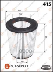 Фильтр воздушный SMART Fortwo Cabrio 2004-  SMART Fortwo Coupe 2004- EUROREPAR арт. e147297