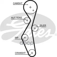 (8597-15672) Ремень ГРМ GATES Citr C4 2,0 07-, C5 2,0 08-, C8 2,0 08-, Peug 3008 5008 2,0 09- Gates арт. 5672XS