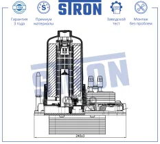 Радиатор масляный STRON арт. sta0120