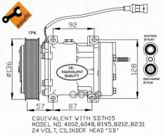 Компрессор кондиционера DAF (XF105 (05-), CF85 (01-)) NRF арт. 32477