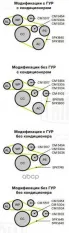 Ролик привод. ремня для а/м Kia Soul (08-)/Ceed (07-) 1.6d (выпуск с 2011) (с натяж. мех.) (CM 5306) Trialli арт. cm-5306
