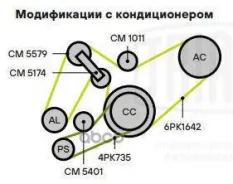 Ролик привод. ремня для а/м Ford Transit (00-) 2.0d (с натяж. мех.) ГУР (CM 5401) Trialli арт. CM 5401