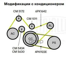 Ролик привод. ремня Trialli арт. CM 5434