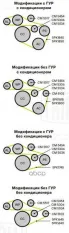 Ролик привод. ремня для а/м Kia Soul (08-)/Ceed (07-) 1.6d (выпуск до 2011) (с натяж. мех.) (CM 5454 Trialli арт. CM 5454