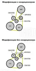 Ролик привод. ремня для а/м Ford Focus III (11-) 1.0T (с натяж. мех.) (CM 5726) Trialli арт. CM 5726