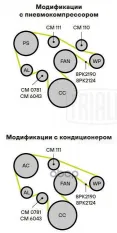 Ролик привод. ремня (только ролик) Trialli арт. CM 0781