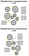 Ролик привод. ремня для а/м Ford Focus I (98-) 1.6i/1.8i/2.0i Zetec-E (с натяж. мех.) (CM 1007) Trialli арт. cm-1007