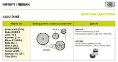 Ролик-Натяжитель приводного ремня RENAULT Duster 2010-> mot.1,5DCI TRIALLI CM 14 Trialli арт. CM1406