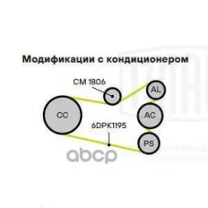Ролик привод. ремня для а/м Skoda Octavia A5 (04-) 1.6i/1.8i/2.0i (с натяж. мех.) (CM 1806) Trialli арт. CM1806