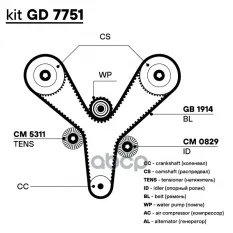 24312-37500 Ремень ГРМ для а/м Hyundai Santa Fe (00-) 2.7i (207*32) (HNBR стекловолок.) (GB 1914) Trialli арт. GB1914
