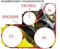 Ремкомплект привода для а/м Лада Vesta (15-) 1.6i/1.8i AC+ (6PK1039E+ролик) (GD 1202) Trialli арт. GD 1202