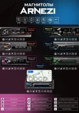 Автомагнитола ARNEZI Wave A2 4х25Вт (Bluetooth, FM, AUX, USB, TF) / A2009002 ARNEZI арт. A2009002