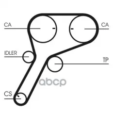 Ремень ГРМ CONTITECH CT1151 (1449040) Continental арт. CT1151