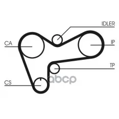 Ремень ГРМ Isuzu. Opel  2.8-3.1TD Z=119*32  87> Continental арт. CT508
