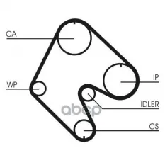 Ремень ГРМ Audi. Opel 1.6D Z=147*24 82> Continental арт. CT529