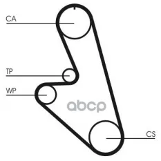 Ремень ГРМ Continental арт. CT535