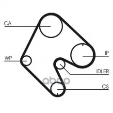 Ремень ГРМ CONTITECH CT540 (636 563) Continental арт. CT540