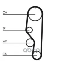 Ремень ГРМ Continental арт. CT557