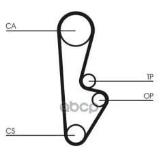 Ремень ГРМ Honda 1.6 16V SOHC 1.8-2.0 83-89 Z=108*24 83> Continental арт. CT559
