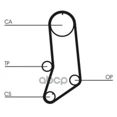Ремень ГРМ Continental арт. CT594
