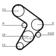 Ремень ГРМ Continental арт. CT599