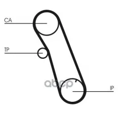 Ремень ГРМ Continental арт. CT616