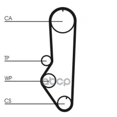 Ремень ГРМ [92 зуб.,19,8mm] Continental арт. CT688