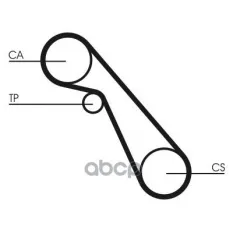 Ремень ГРМ Continental арт. CT703