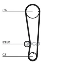 Ремень ГРМ Continental арт. CT715