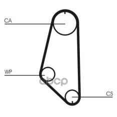 Ремень ГРМ Audi. Opel 1.6-1.8 Z=111*20 81> Continental арт. CT720